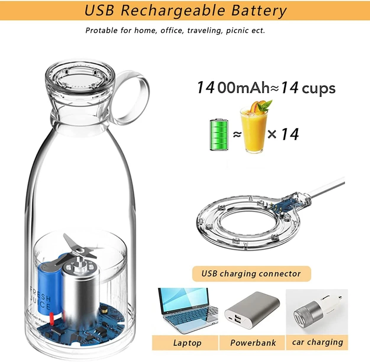 Portable Blender for Shakes and Smoothies with 11.83 Oz Travel Cup and Lid,Durable Stainless Steel Blades for Juice Blending Performance