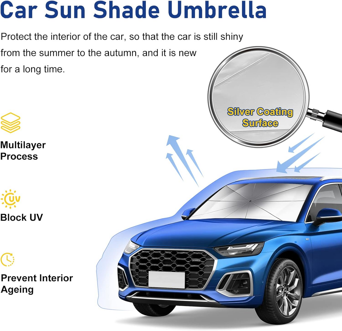 Foldable Car Windshield Umbrellas, Sun Shade Umbrella for Front Windows, Suitable for Windshields of Various Car Models (Large